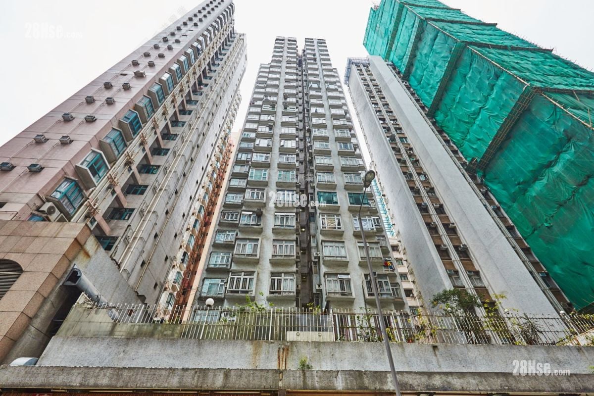 Hoi Hing Building Rental 2 Bedrooms , 1 Bathroom 327 ft²