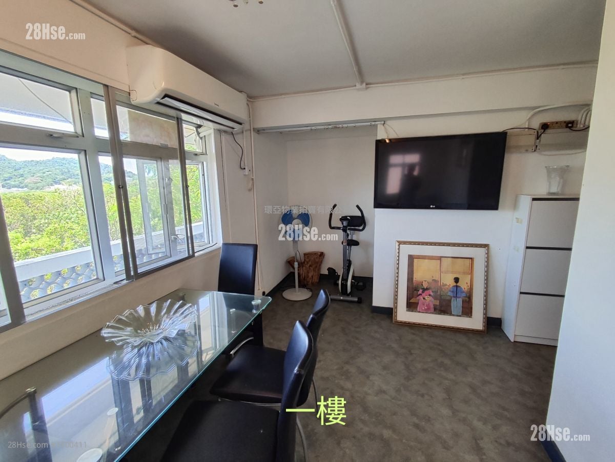 Nam Chung Tsuen Sell 2,100 ft²