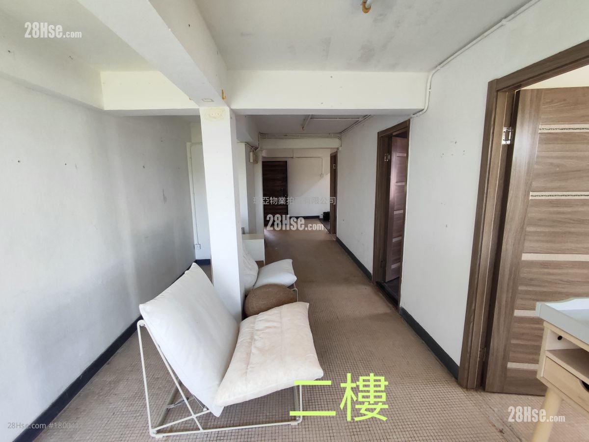 Nam Chung Tsuen Sell 2,100 ft²