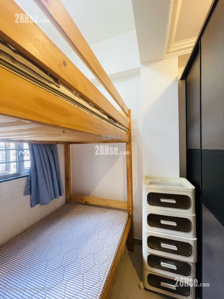 Hong Chiang Building #3816485 For Sale Property Detail Page - Widok 3
