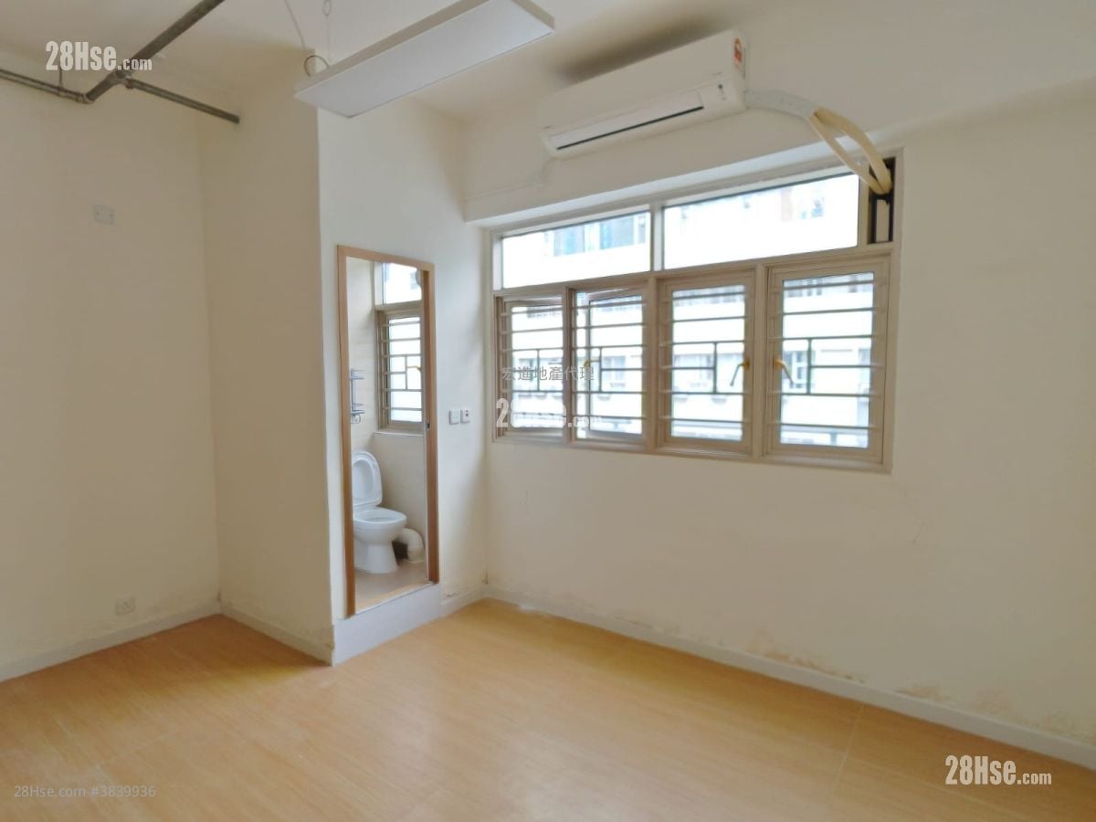 Career And Kenson Industrial Mansion Rental