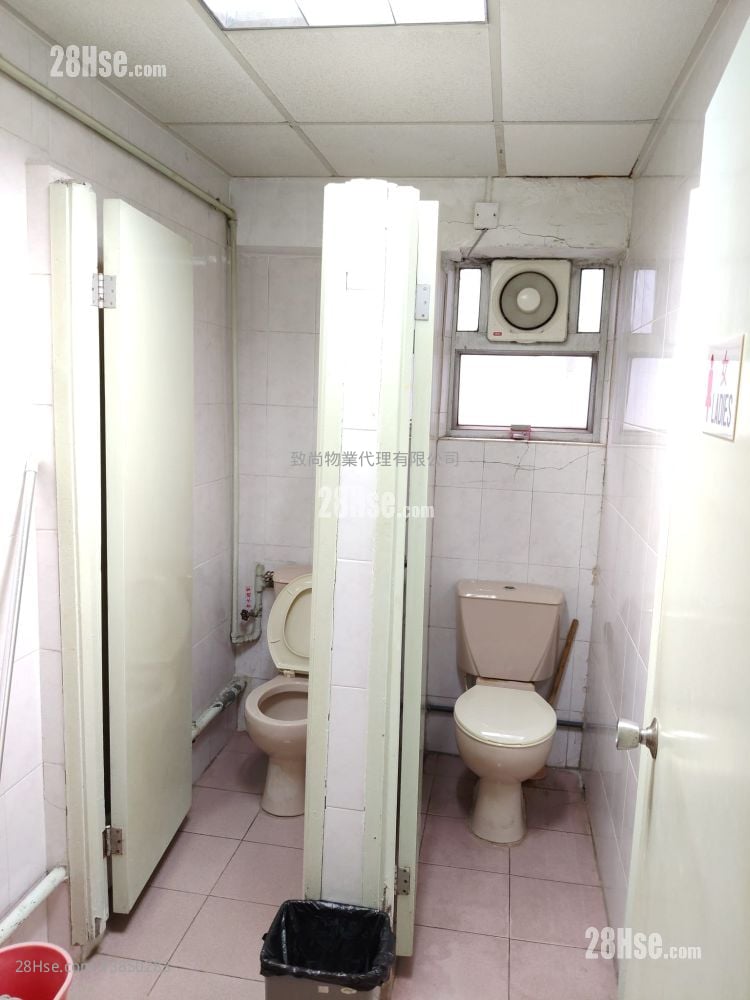 Manning Industrial Building Rental