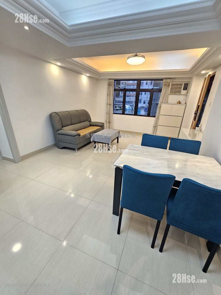 Kin Ming Building Rental 2 Bedrooms , 1 Bathroom 591 ft²
