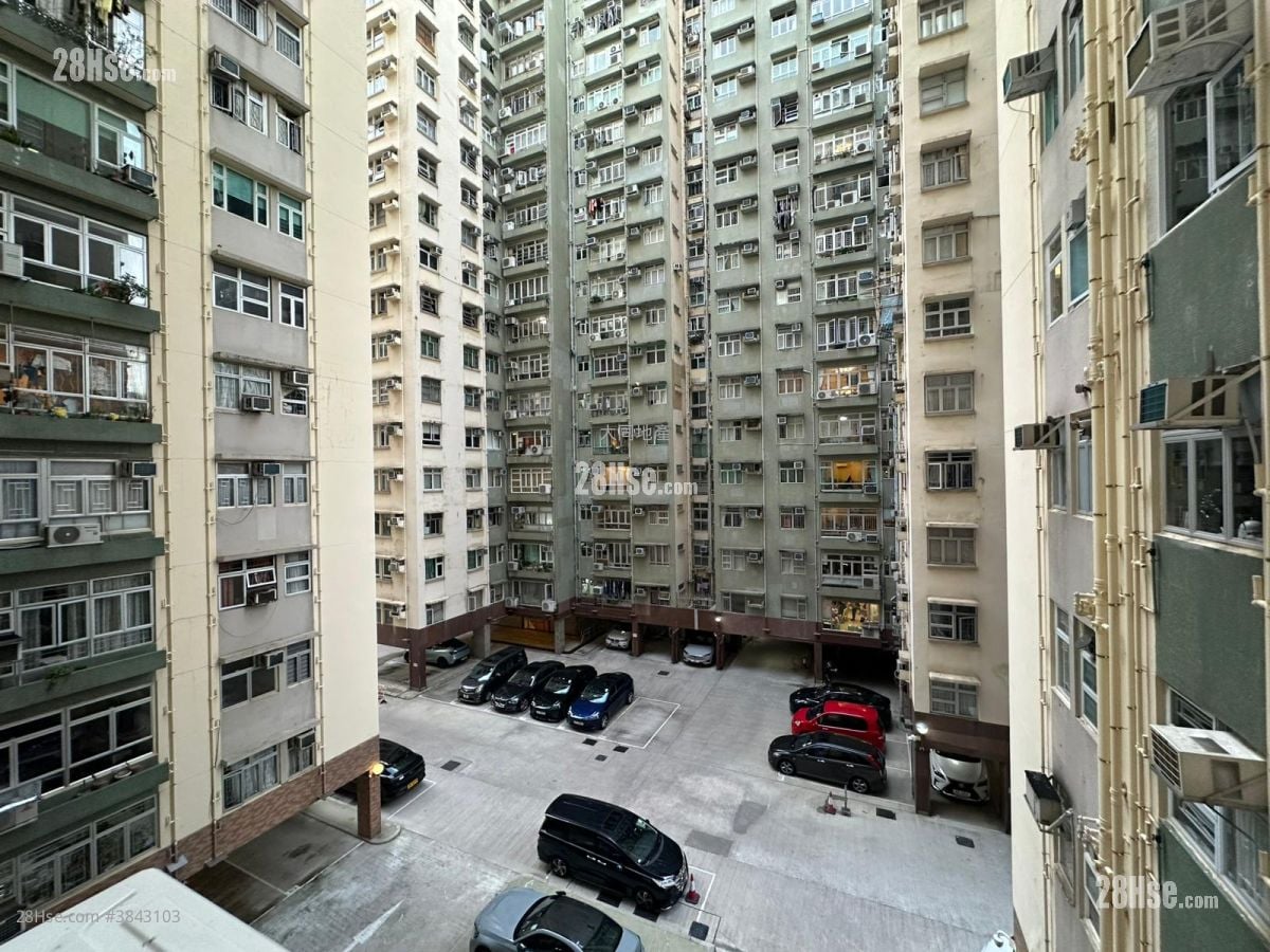 Mei Foo Sun Chuen Rental 3 Bedrooms , 2 Bathrooms 934 ft²