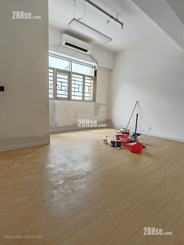 Career And Kenson Industrial Mansion Rental