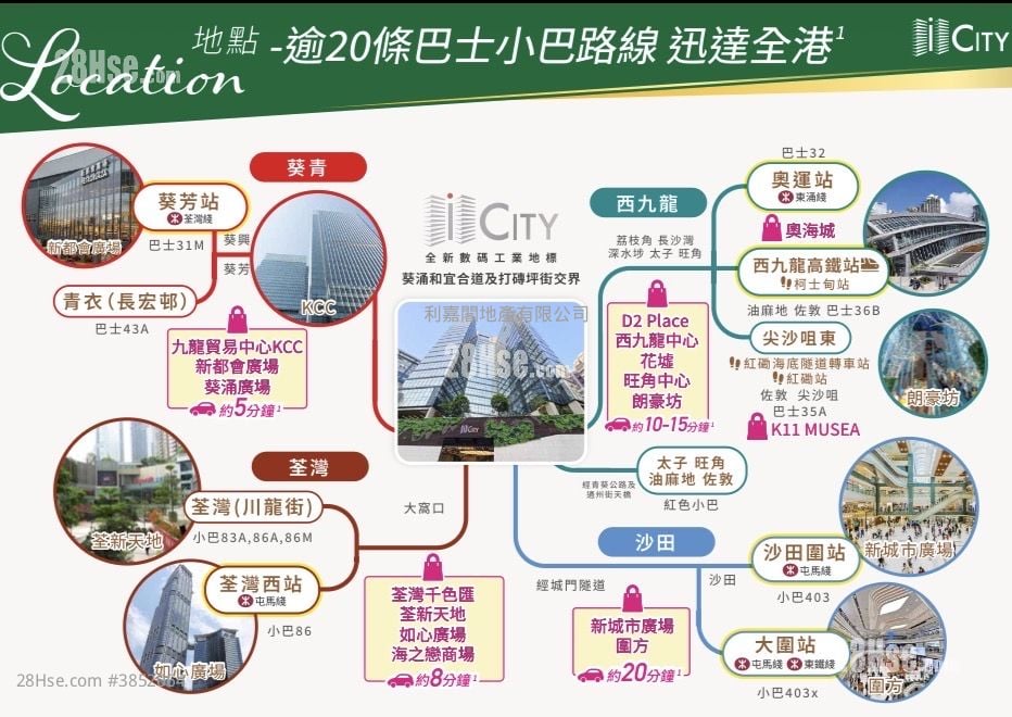 I CITY 售盤