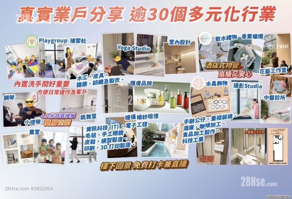 I CITY 售盤