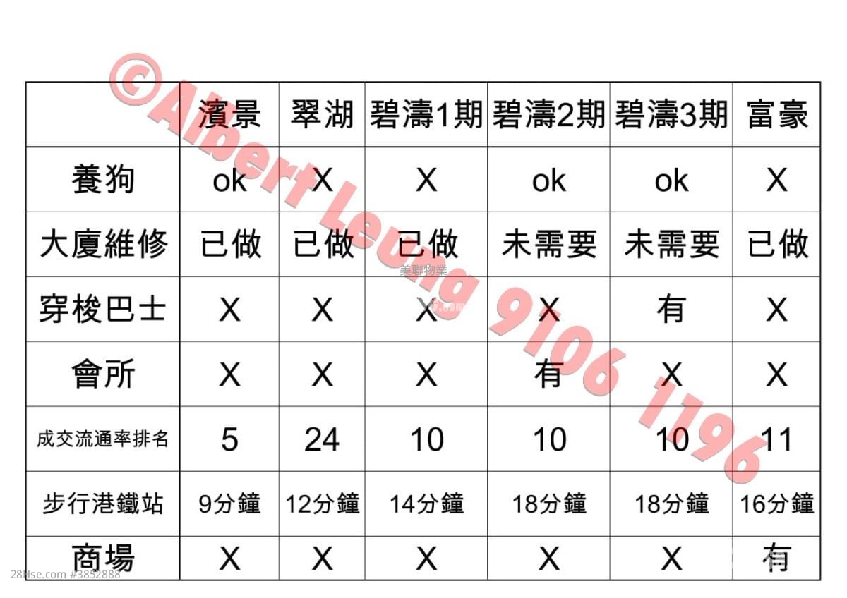 濱景花園 售盤 3 房 , 2 浴室 545 平方呎