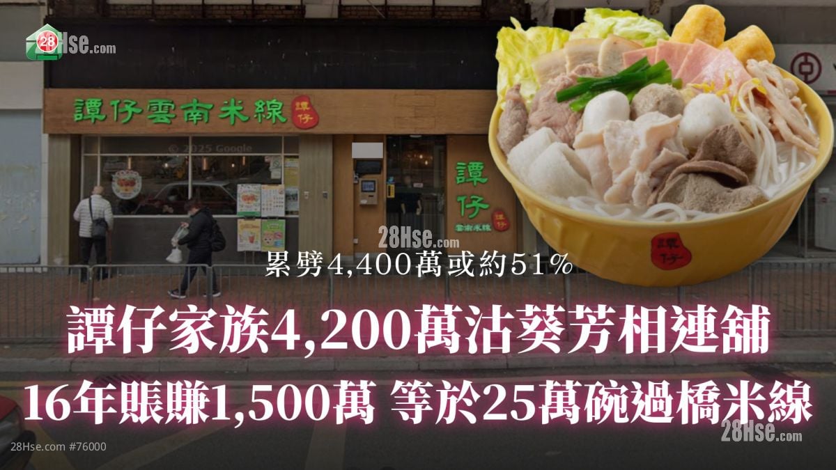 譚仔家族4,200萬沽葵芳相連舖 16年賬賺1,500萬 等於25萬碗過橋米線！