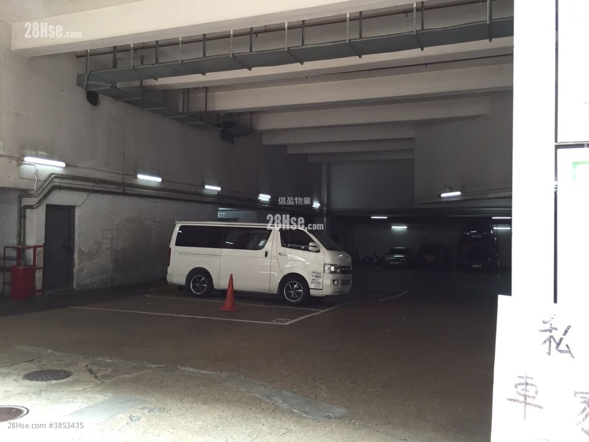 幸運工業大廈 售盤