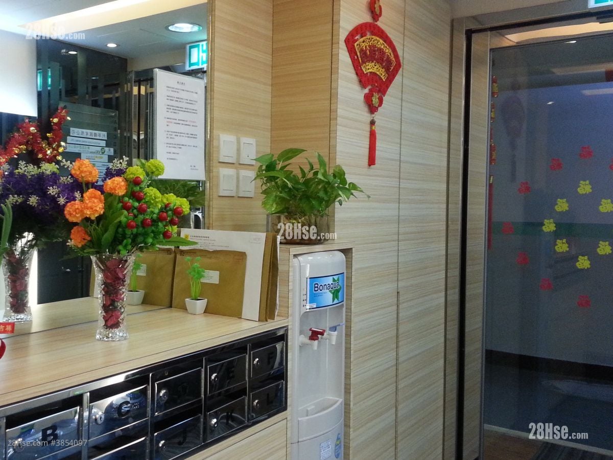 香港工業中心 租盤 250 平方呎