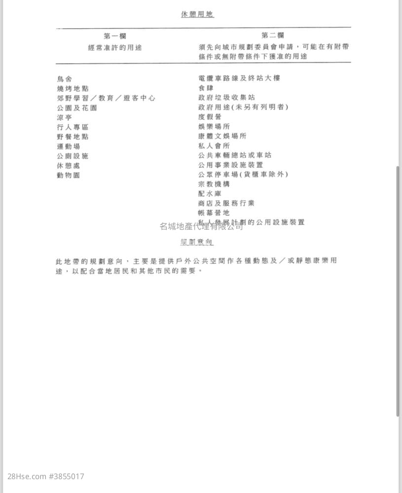 土地 售盤