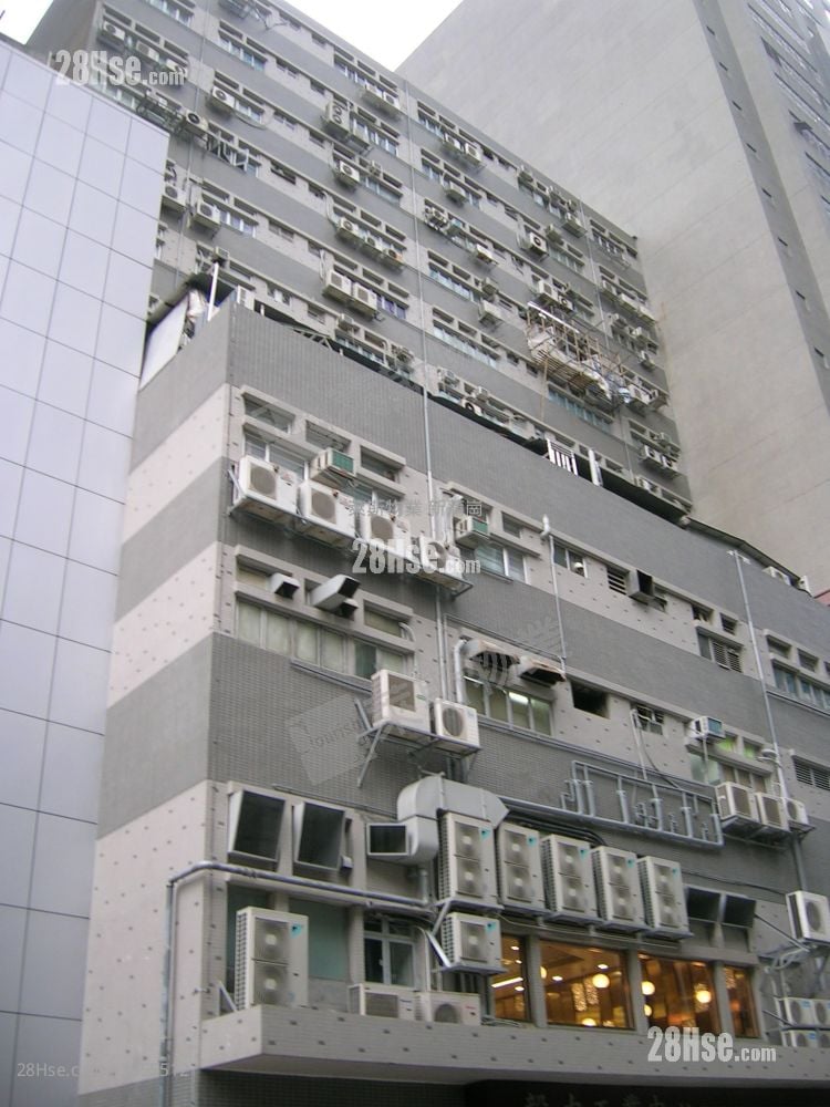 毅力工業中心 售盤