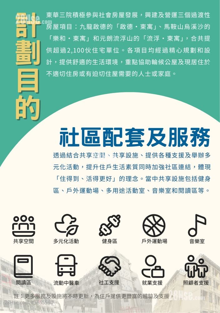 啟德‧東寓 租盤 開放式間隔 , 1 浴室 180 平方呎