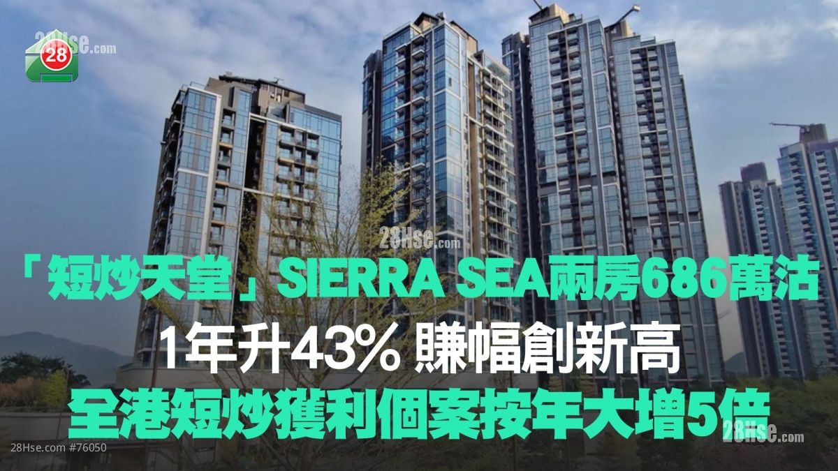 「短炒天堂」SIERRA SEA兩房686萬沽 1年升43% 賺幅創新高！全港短炒獲利個案按年大增5倍