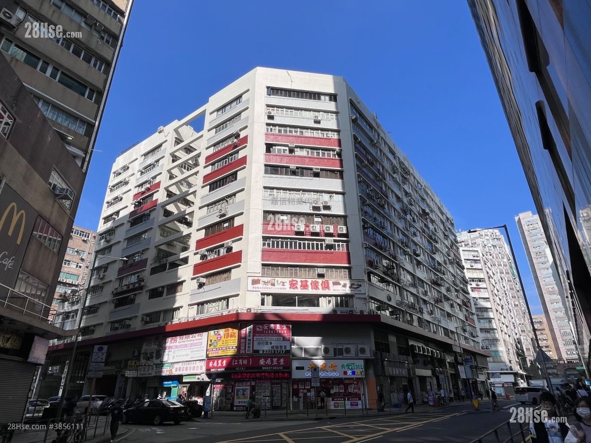 九龍灣工業中心 租盤