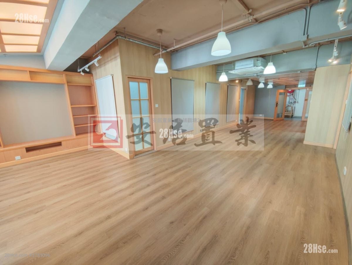 Manning Industrial Building Rental