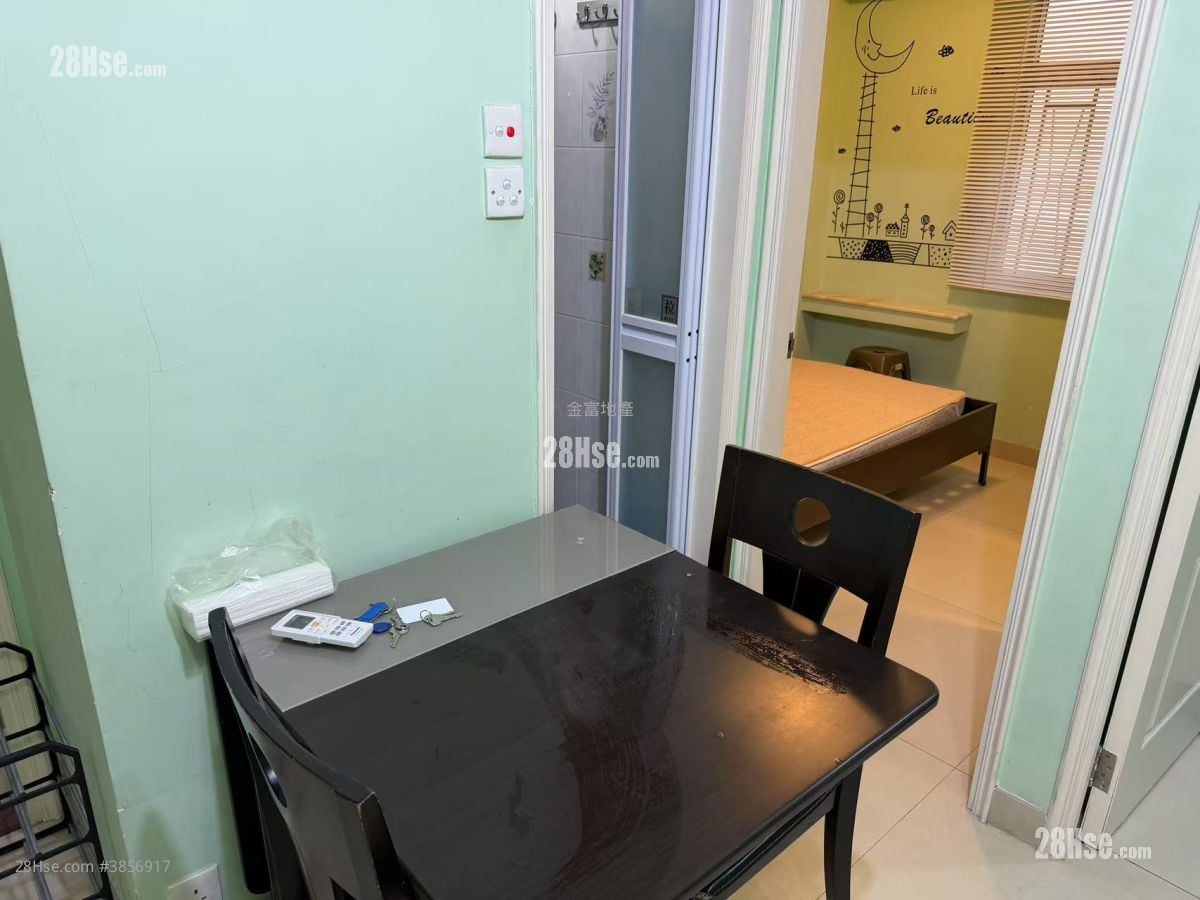 Star Mansion Rental 2 Bedrooms , 1 Bathroom 335 ft²
