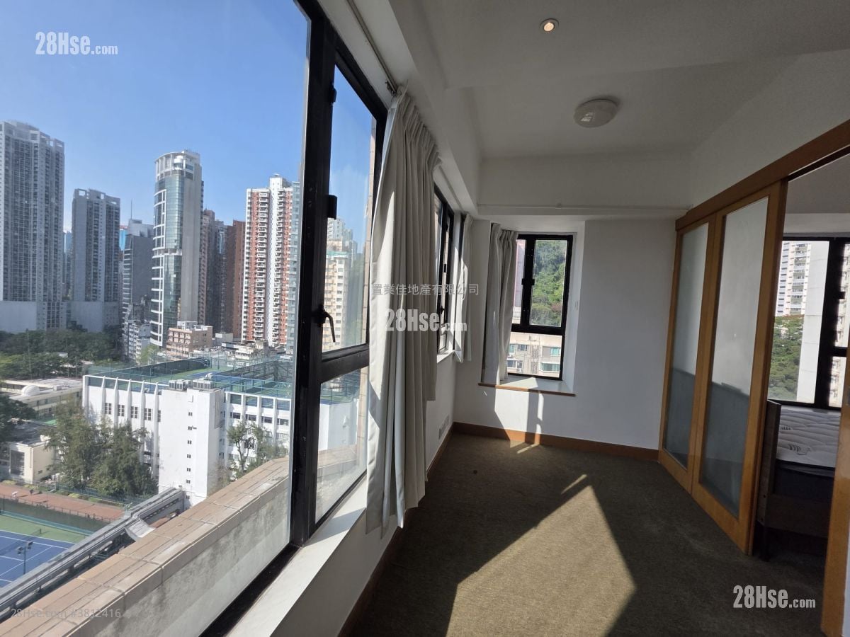 The First Mansion Sell 1 Bedroom , 1 Bathroom 322 ft²
