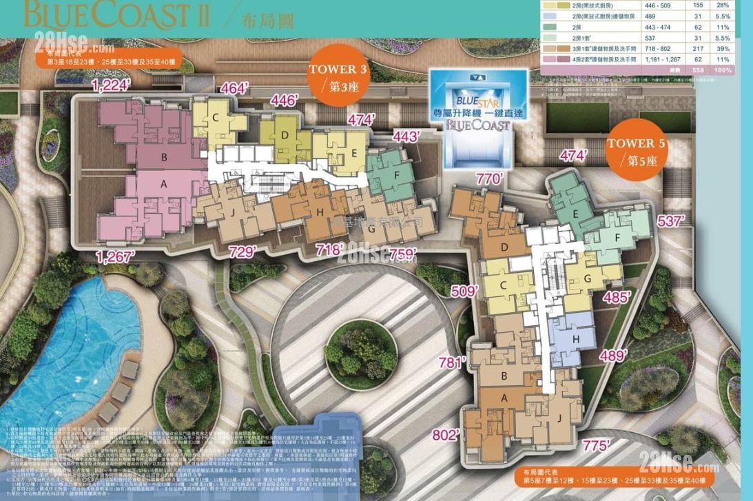 港岛南岸 租盘 775 平方尺