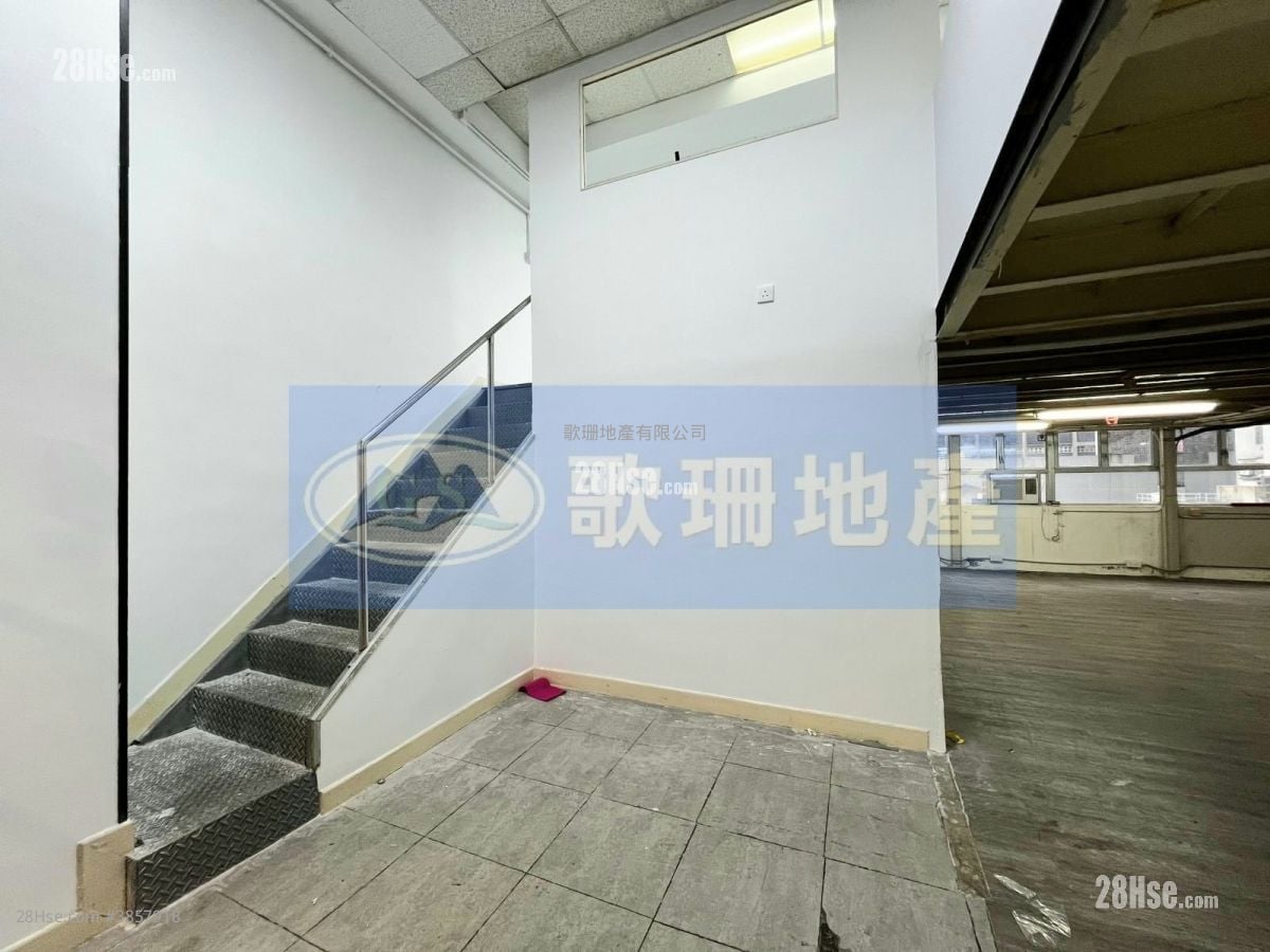 匯力工業中心 租盤