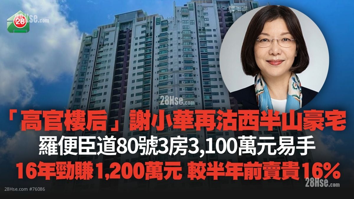 「高官樓后」謝小華再沽西半山豪宅！羅便臣道80號3房3,100萬元易手 16年勁賺1,200萬元 較半年前賣貴16%