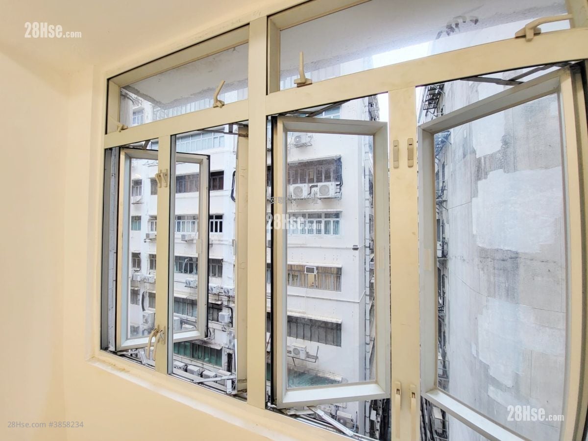 香港工業中心 租盤