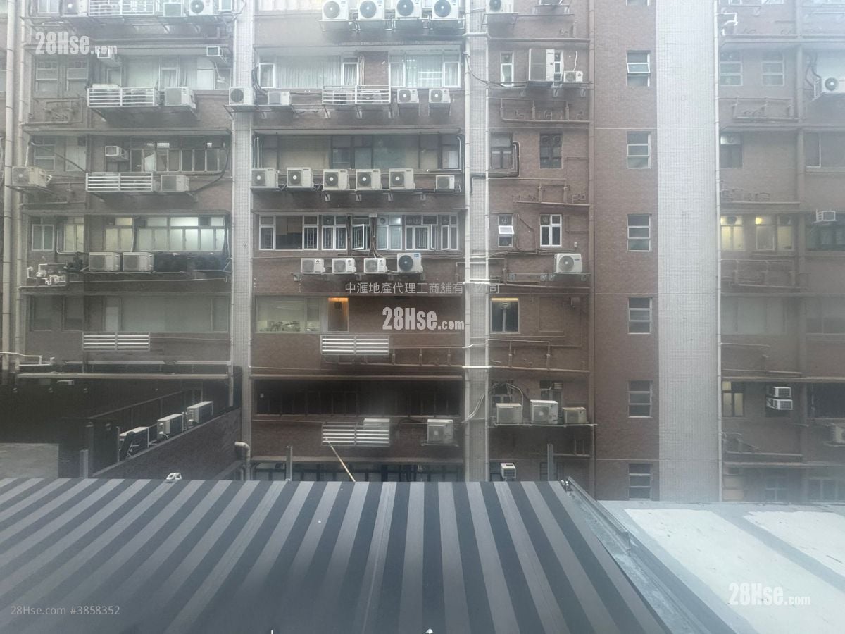 香港工業中心 租盤