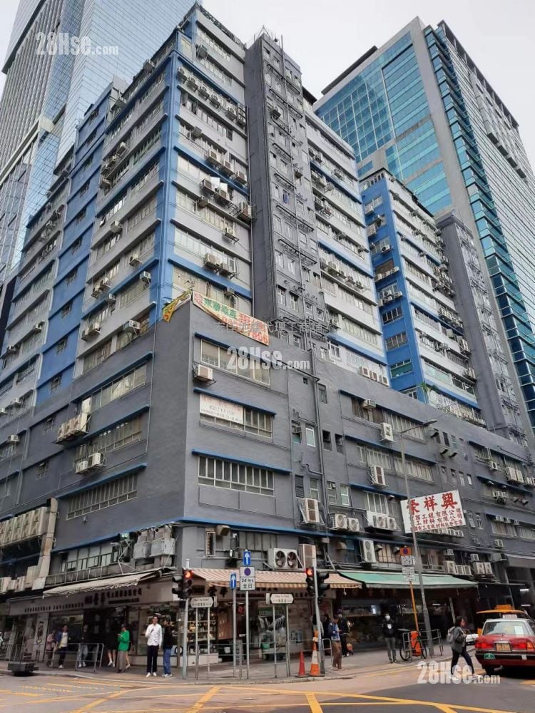 Winner Factory Building Sell