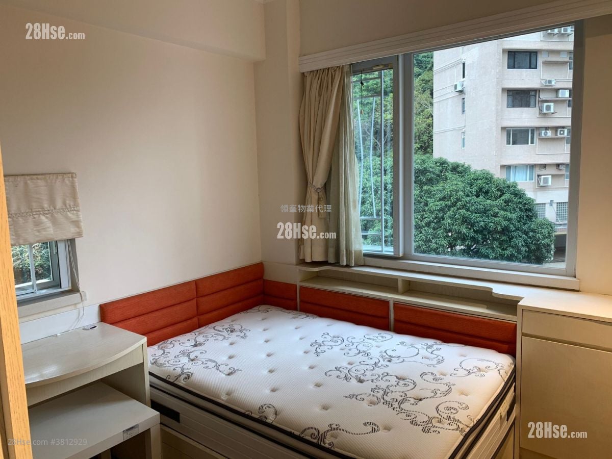 Botanic Terrace Sell 3 Bedrooms , 2 Bathrooms 1,270 ft²