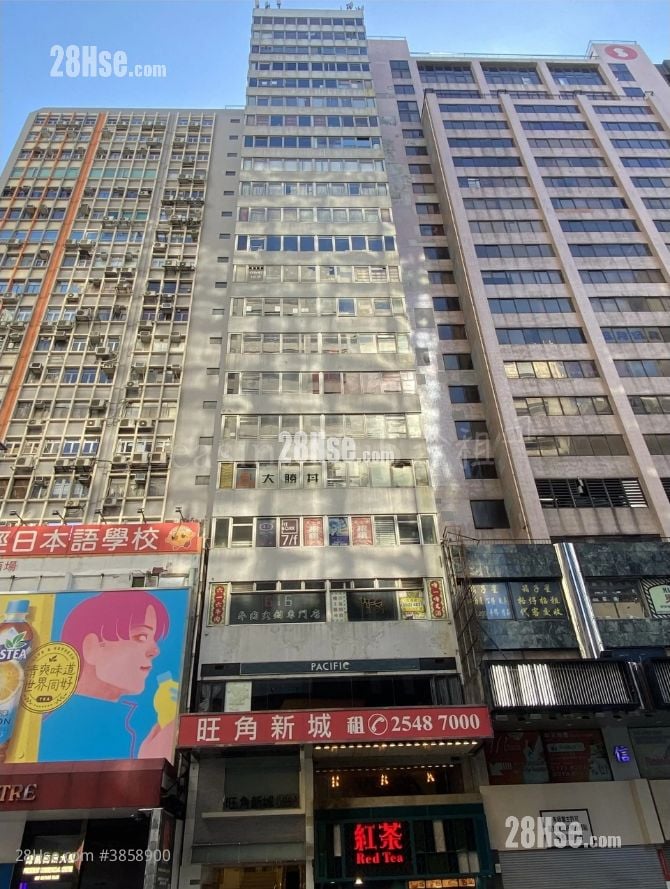 Mongkok Metro Rental
