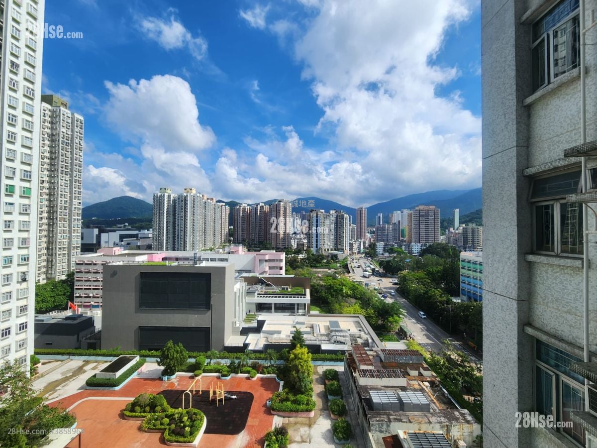 昌運中心 租盤