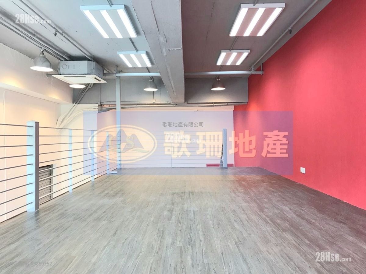城市工業中心 租盤