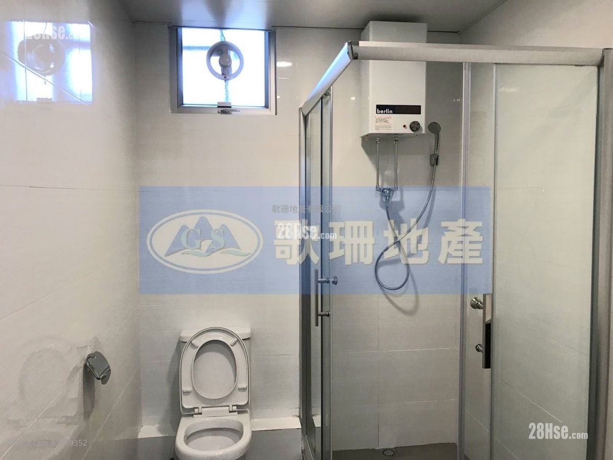 城市工業中心 租盤