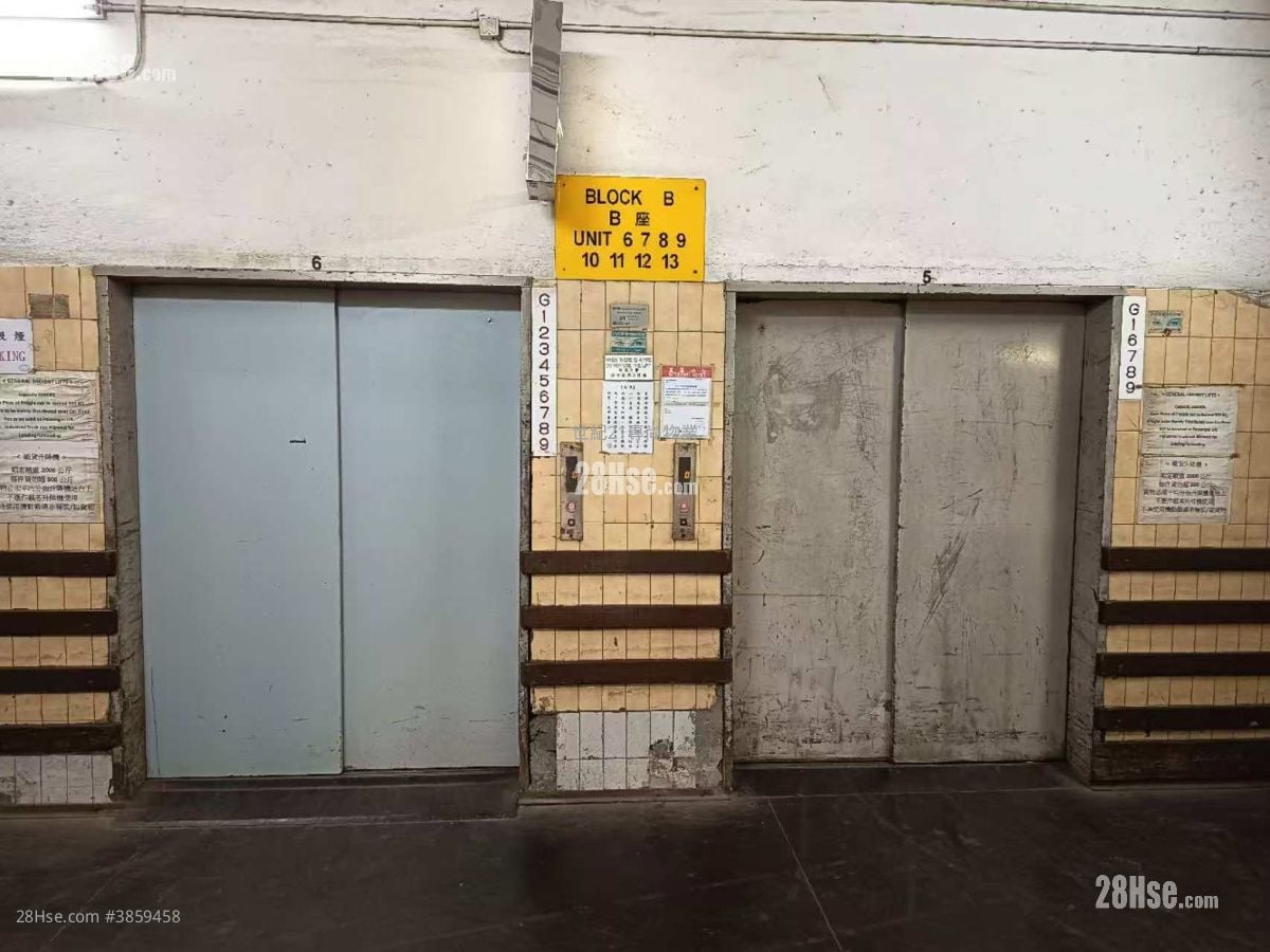 Po Lung Centre Rental
