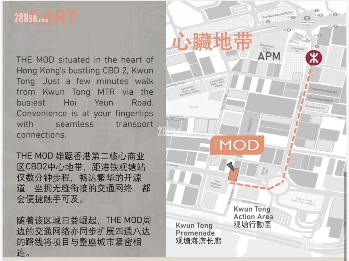 The MOD 售盘