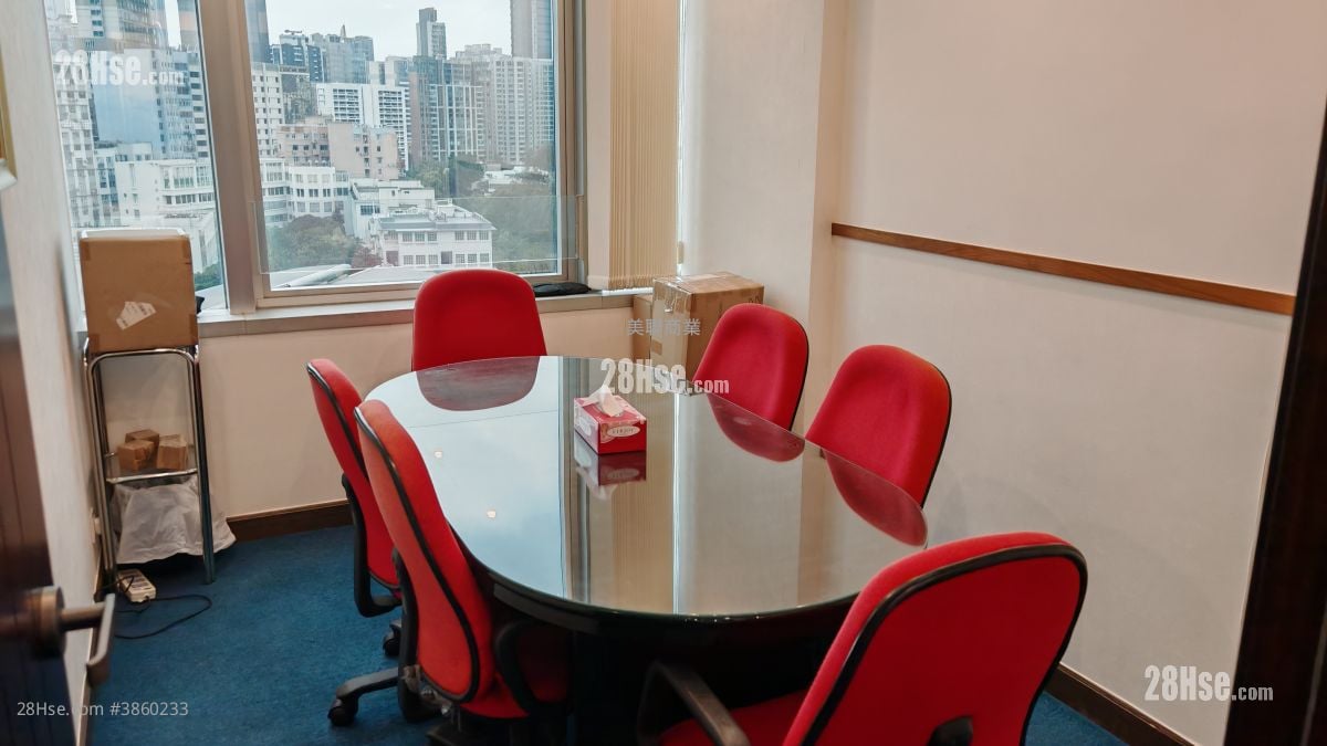 Concordia Plaza Sell