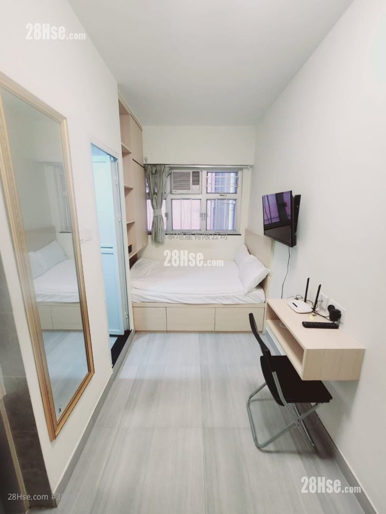 Apartment Rental 150 ft²