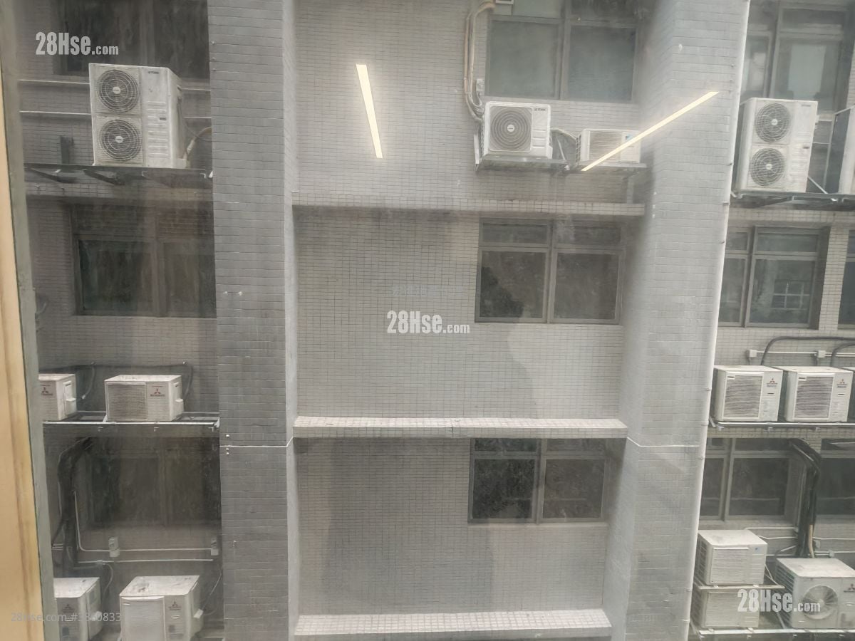 冠力工業大廈 租盤
