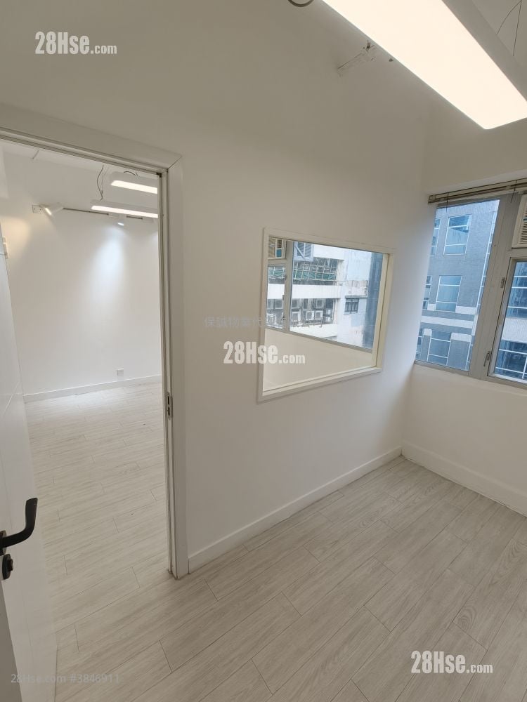 Manning Industrial Building Rental 185 ft²