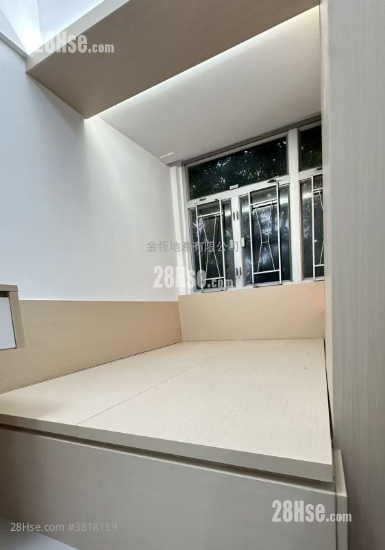 Tai Kut House Rental 1 Bedroom , 1 Bathroom 200 ft²
