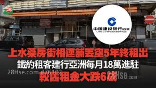 上水藥房街相連舖丟空5年終租出 鐵約租客建行亞洲每月18萬進駐 較舊租金大跌6成