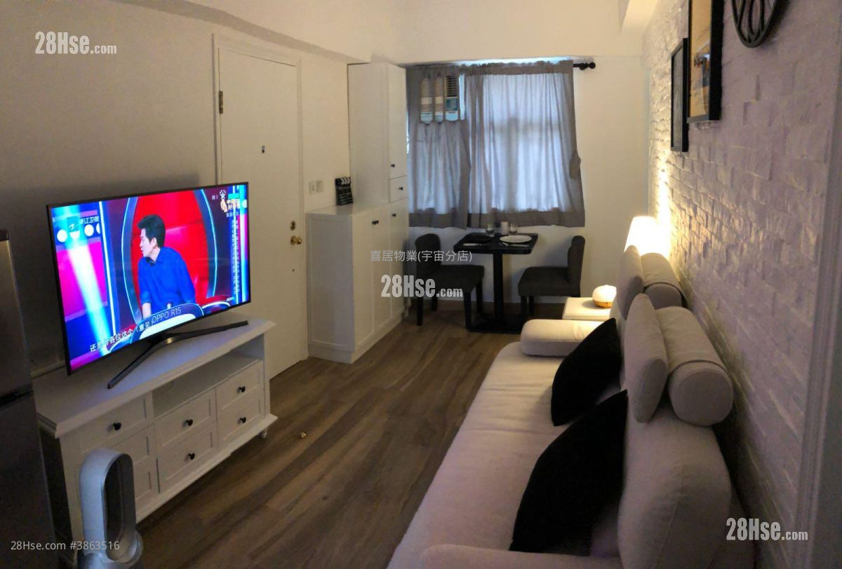 Hung Fuk House #3863516 For Sale Property Detail Page - Bild 2
