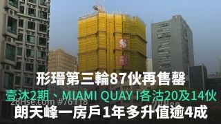 28Hse: 形瑨第三輪87伙再售罄｜壹沐2期、MIAMI QUAY I各沽20及14伙｜朗天峰一房戶1年多升值逾4成