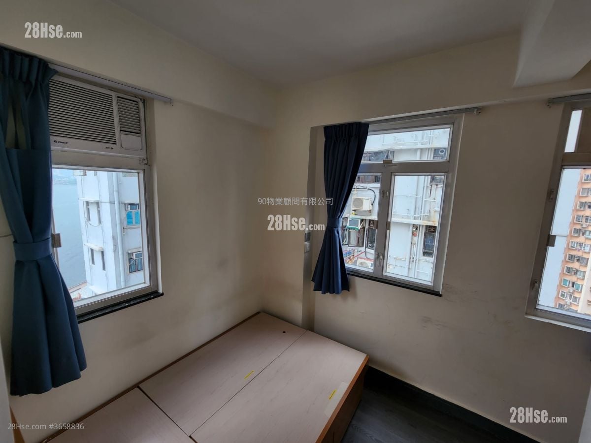 Cheong Yue Mansion Sell 253 ft²