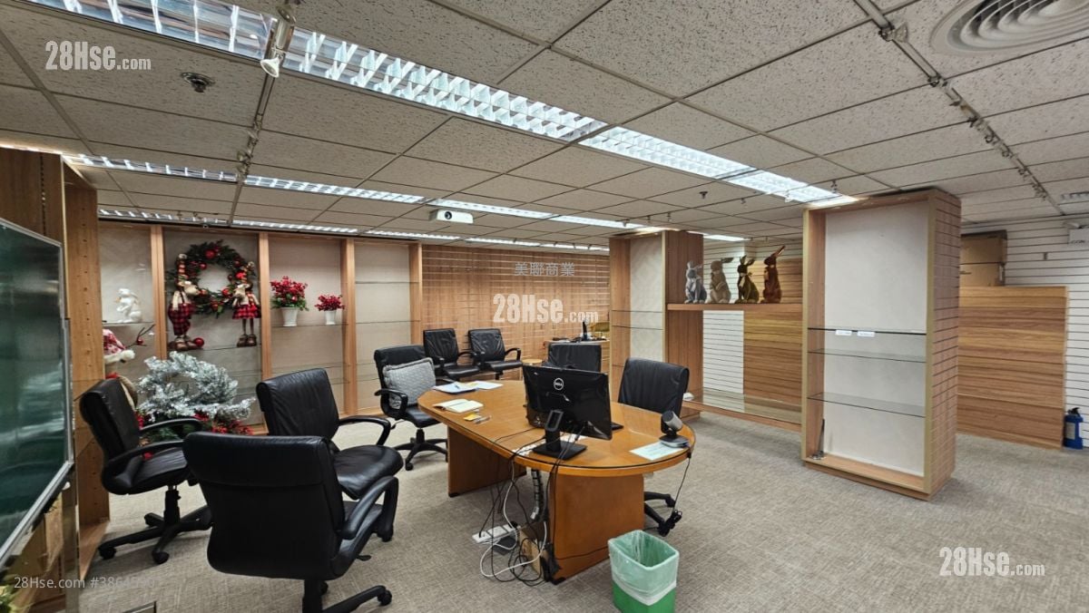 Hunghom Commercial Centre Sell