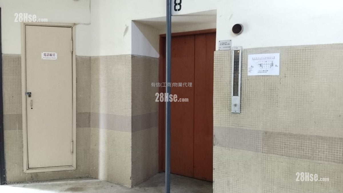 Hong Kong Worsted Mills Industrial Building Rental 9 ft²