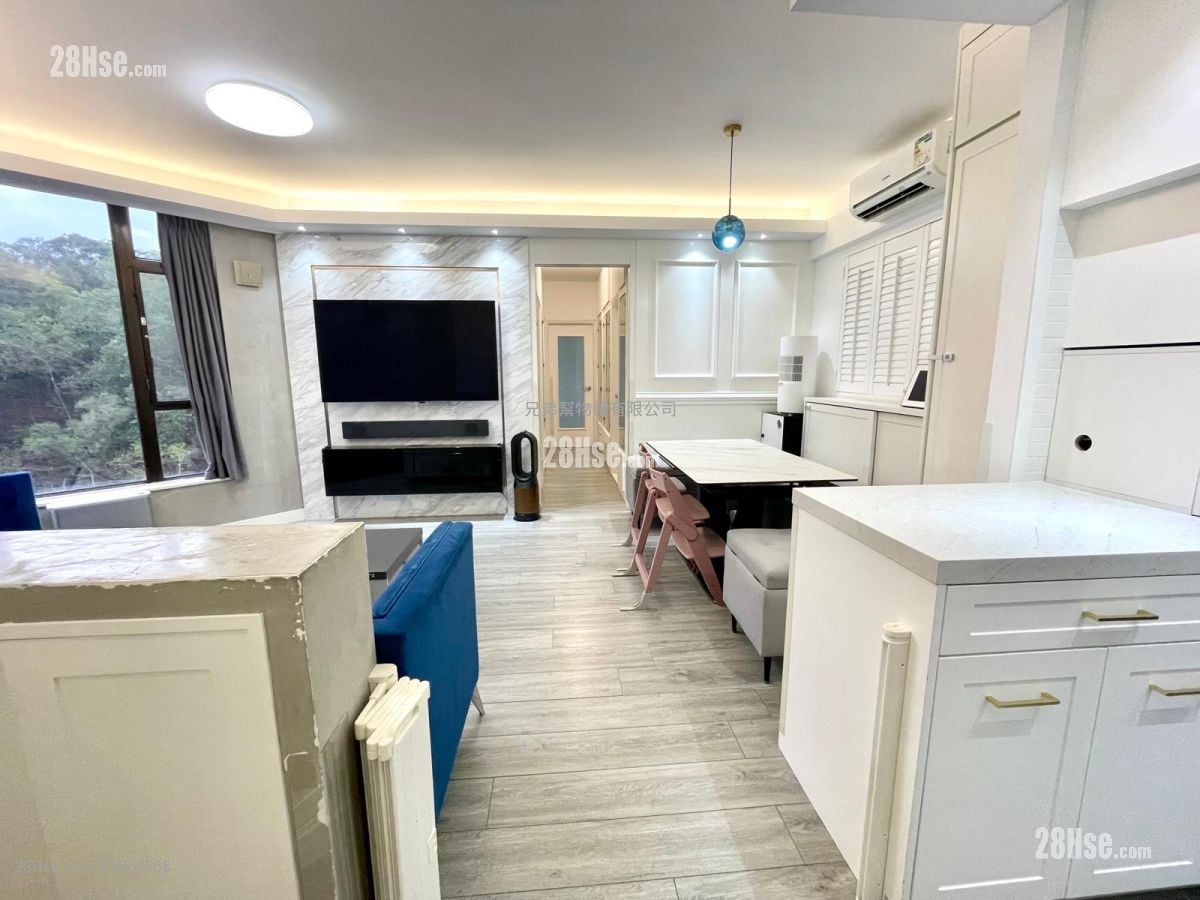 Grand Palisades Sell 3 Bedrooms , 2 Bathrooms 750 ft²