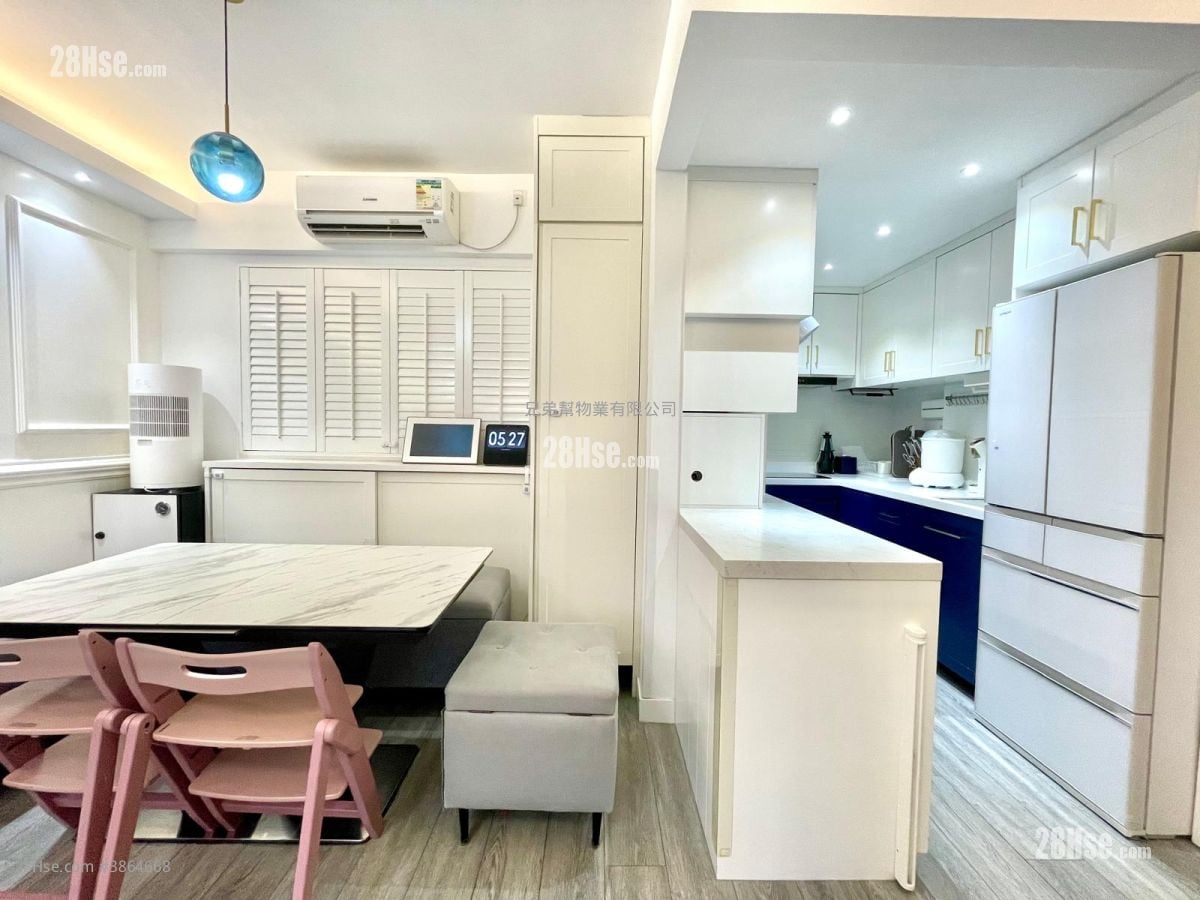 Grand Palisades Sell 3 Bedrooms , 2 Bathrooms 750 ft²