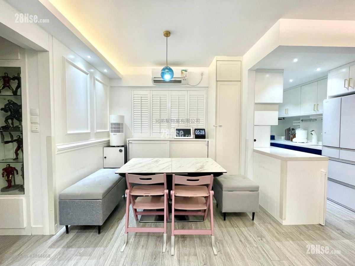 Grand Palisades Sell 3 Bedrooms , 2 Bathrooms 750 ft²